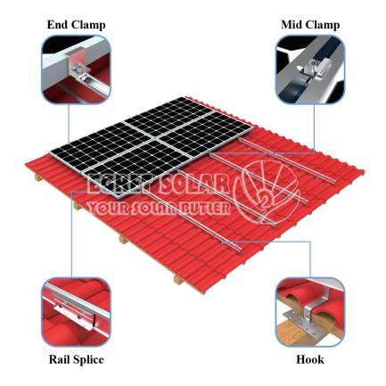 Sistema de montaje de techo solar